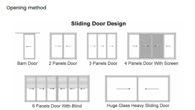 Pintu geser tahan korosi untuk balkon, ruang tamu, ruang konferensi, dll.